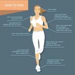 Proper Running Form For Flats, Hills, Sand, Snow, and Trails