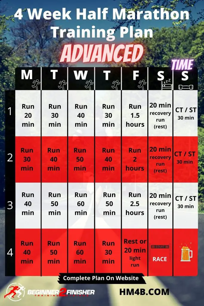 4 Week Half Marathon Training Plan Advanced Half Marathon For Beginners