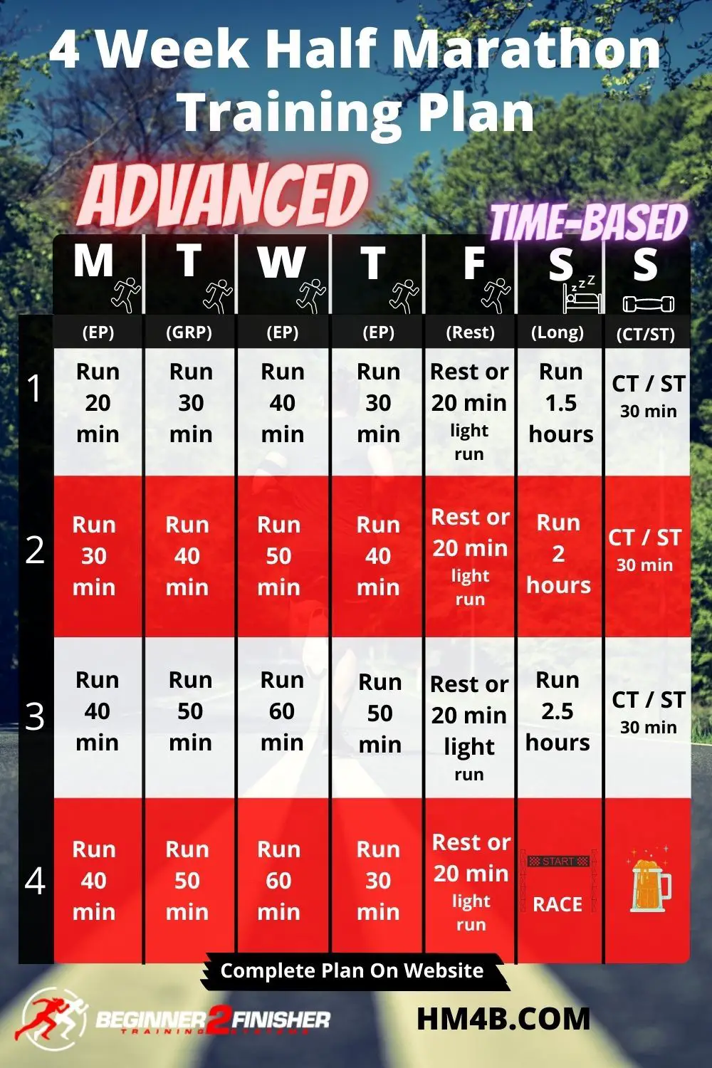 4 Week Half Marathon Training Schedule - Advanced - Time Based