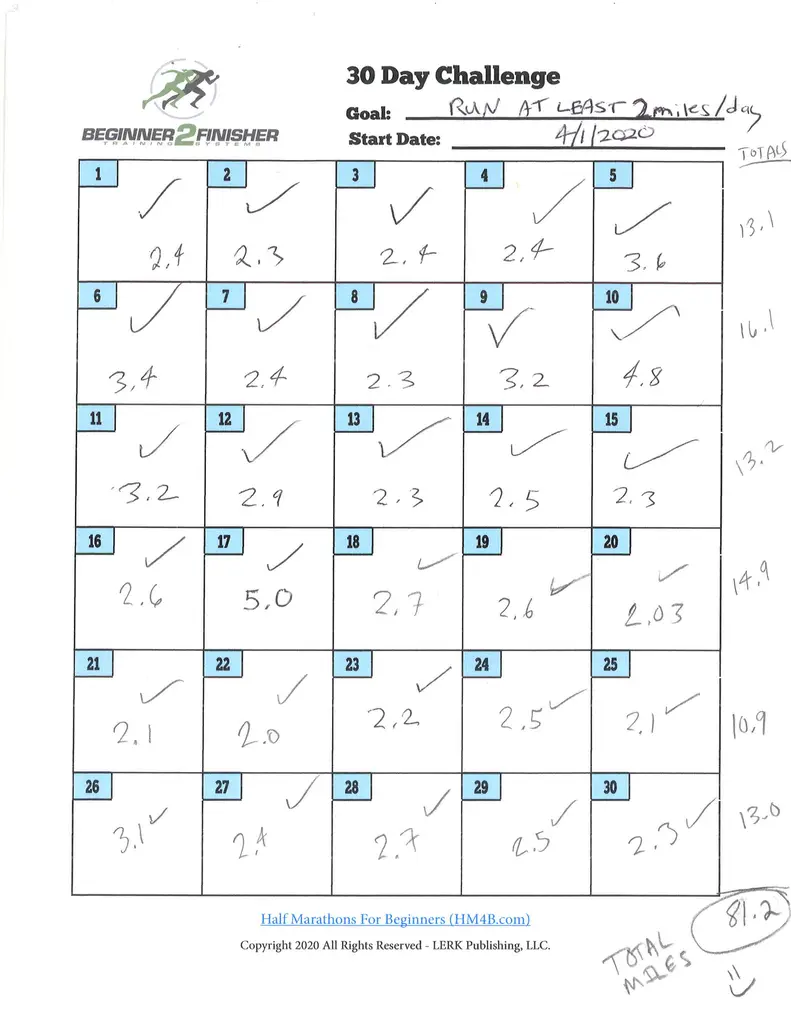 30 day 2 miles a day challenge - Completed log